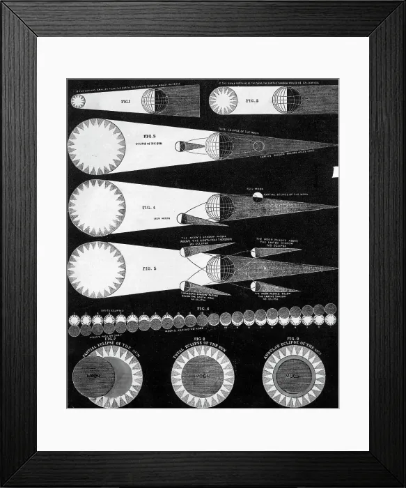 Framed Print : Engraving; Eclipse Of The Sun Framed Print : Engraving; Eclipse Of The Sun