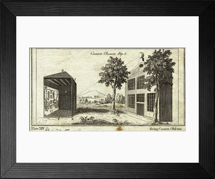 Framed Print : Camera Showing Upside-Down Image Framed Print : Camera Showing Upside-Down Image