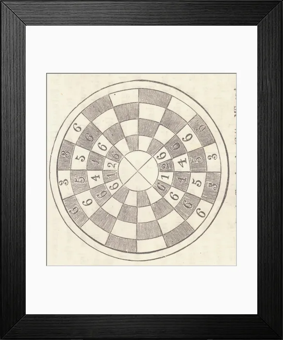 Framed Print : Diagram Explaining the Chess Board and Game Framed Print : Diagram Explaining the Chess Board and Game