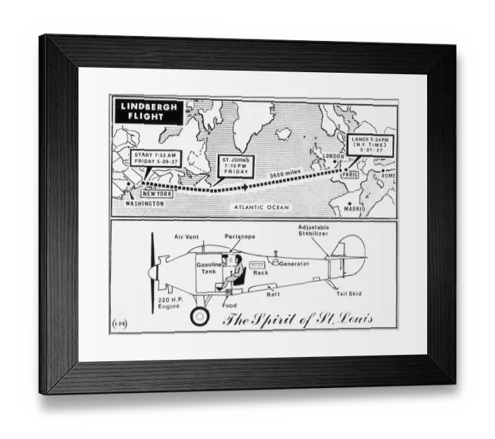 Framed Print : Map and Diagram of Lindbergh's Trans-Atlantic Flight Framed Print : Map and Diagram of Lindbergh's Trans-Atlantic Flight