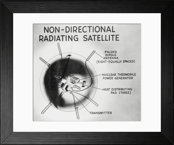Framed Print : Drawing ASTRO Satellite's Power Source Framed Print : Drawing ASTRO Satellite's Power Source