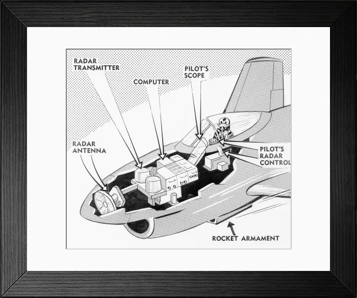 Framed Print : Diagram of Electronic Interceptor System Framed Print : Diagram of Electronic Interceptor System
