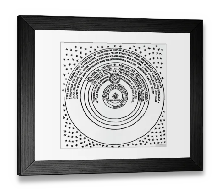 Framed Print : The sun is in the center & moon travel a round the earth Framed Print : The sun is in the center & moon travel a round the earth