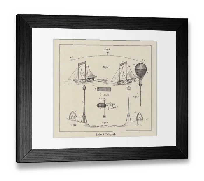 Framed Print : Wireless telegraph by Thomas Edison (1847-1931), wood engraving, published 1892 Framed Print : Wireless telegraph by Thomas Edison (1847-1931), wood engraving, published 1892