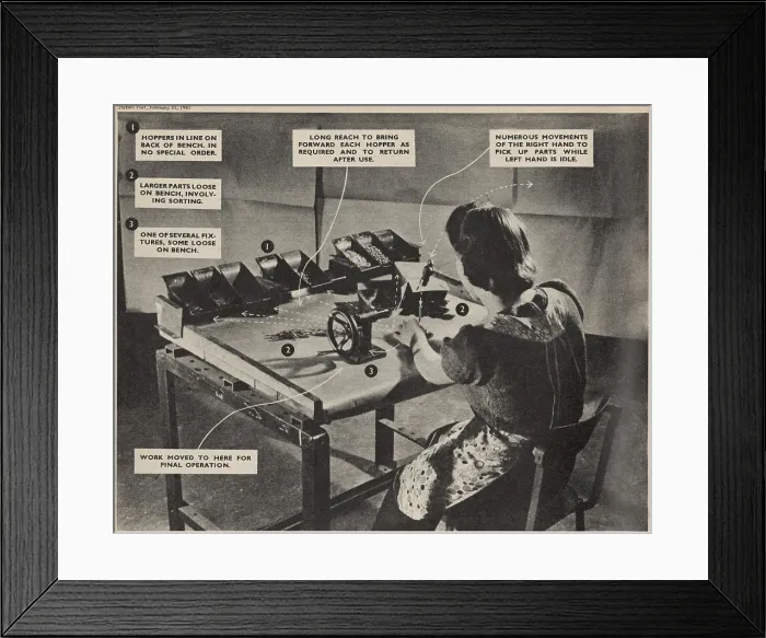 Framed Print : Time And Motion Study Framed Print : Time And Motion Study