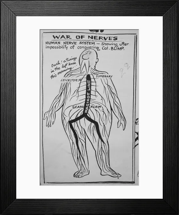 Framed Print : Colonel Blimp