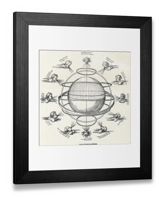 Framed Print : The Armillary Sphere, 1525 (1906). Artist: Albrecht Durer Framed Print : The Armillary Sphere, 1525 (1906). Artist: Albrecht Durer