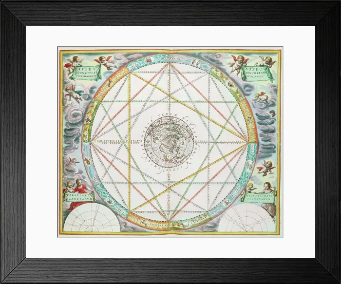 Framed Print : Private Collection Framed Print : Private Collection