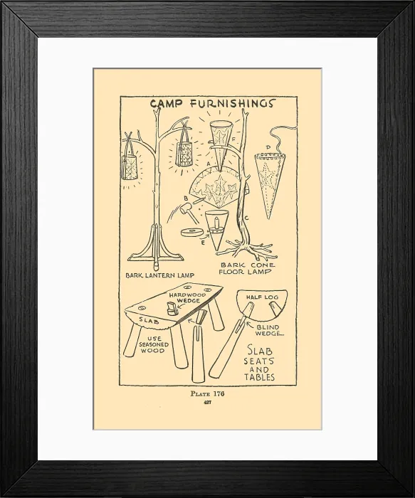 Framed Print : Camp Furnishings III Framed Print : Camp Furnishings III