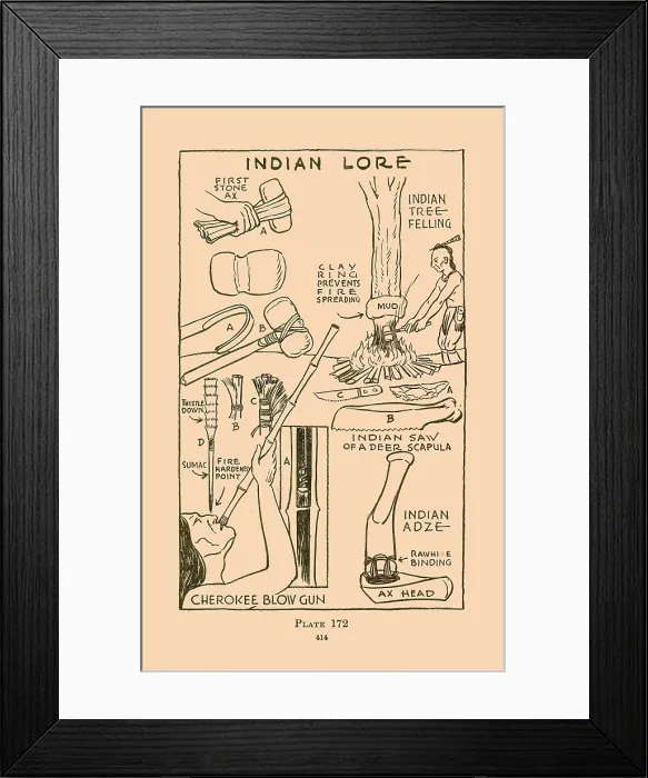Framed Print : Indian Lore IV Framed Print : Indian Lore IV