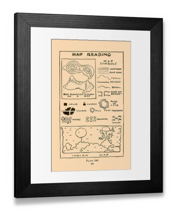 Framed Print : Map Reading