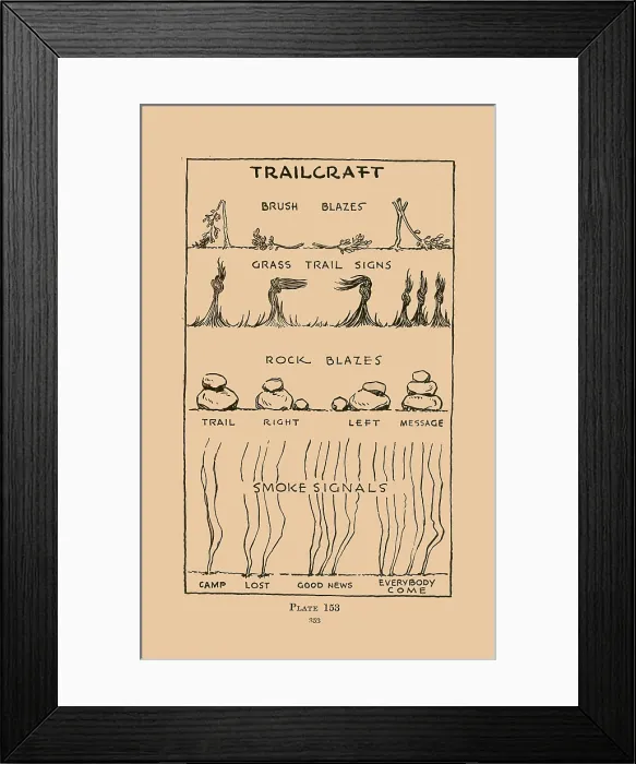 Framed Print : Trailcraft - Signals Framed Print : Trailcraft - Signals