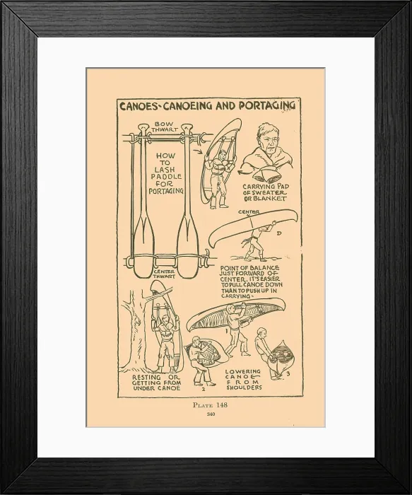 Framed Print : Canoeing and Portaging IV Framed Print : Canoeing and Portaging IV