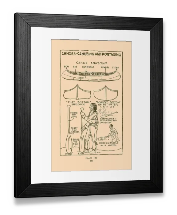 Framed Print : Canoeing and Portaging Framed Print : Canoeing and Portaging