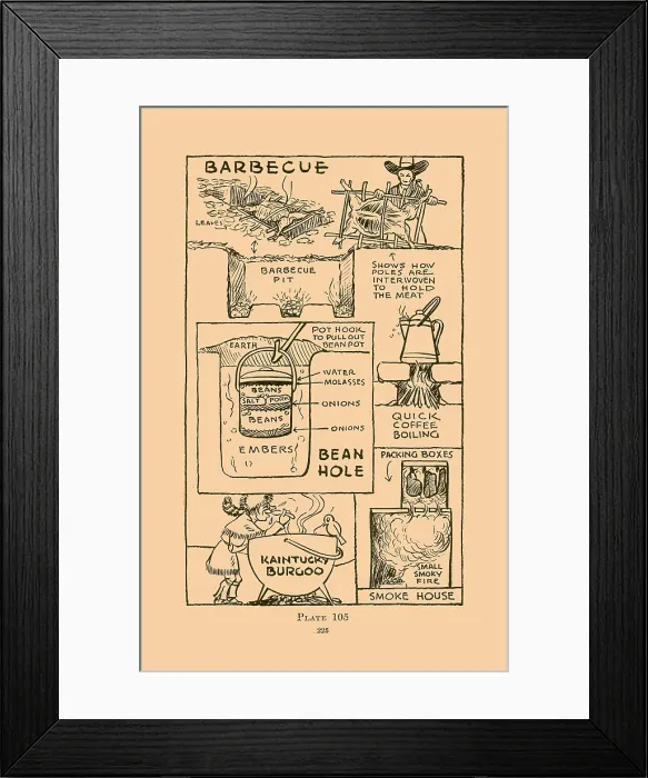 Framed Print : Barbecue. Illustrated plate from Wildwood Wisdom by Ellsworth Jaeger Framed Print : Barbecue. Illustrated plate from Wildwood Wisdom by Ellsworth Jaeger