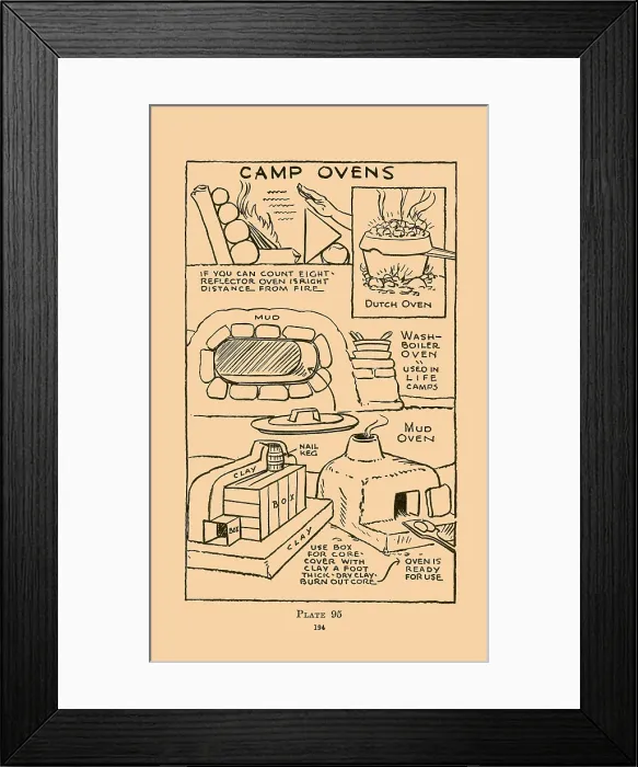 Framed Print : Camp Ovens Framed Print : Camp Ovens