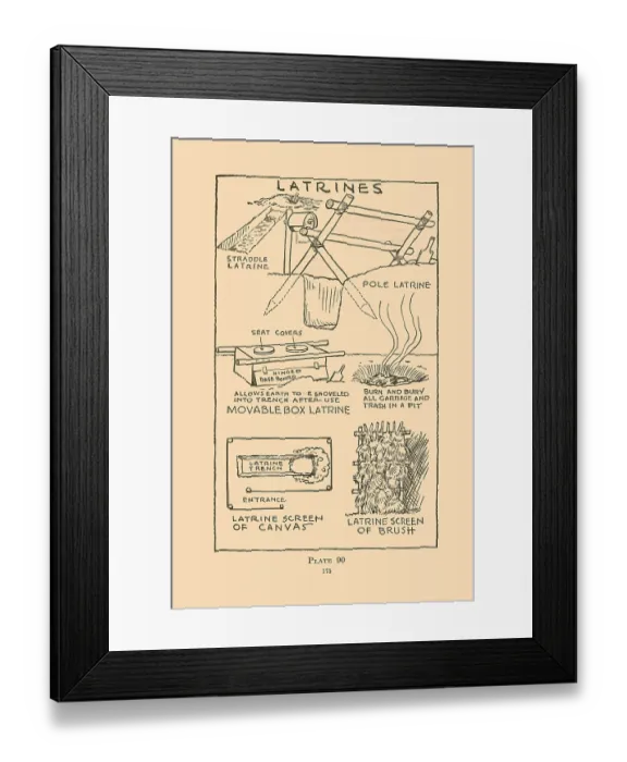 Framed Print : Latrines. Illustrated plate from Wildwood Wisdom by Ellsworth Jaeger
