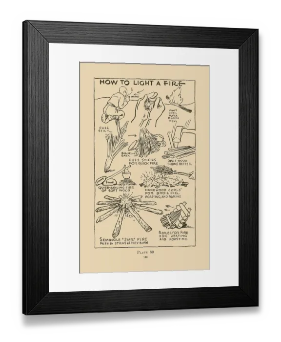 Framed Print : How to Light a Fire