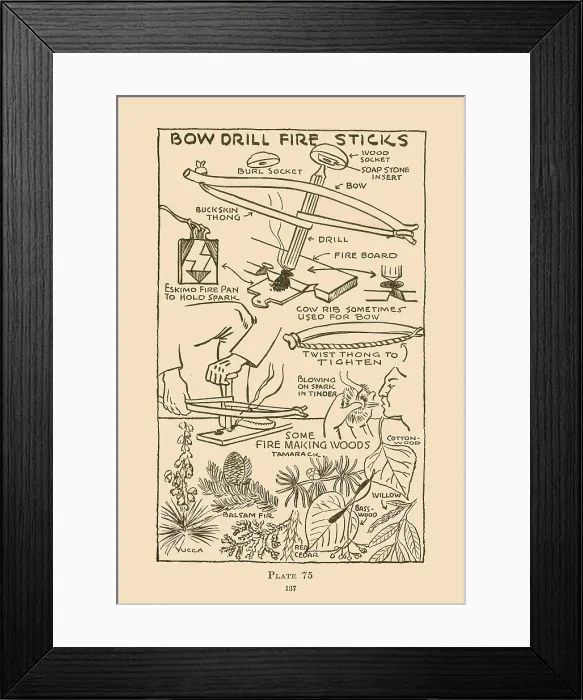 Framed Print : Bow Drill Fire Sticks