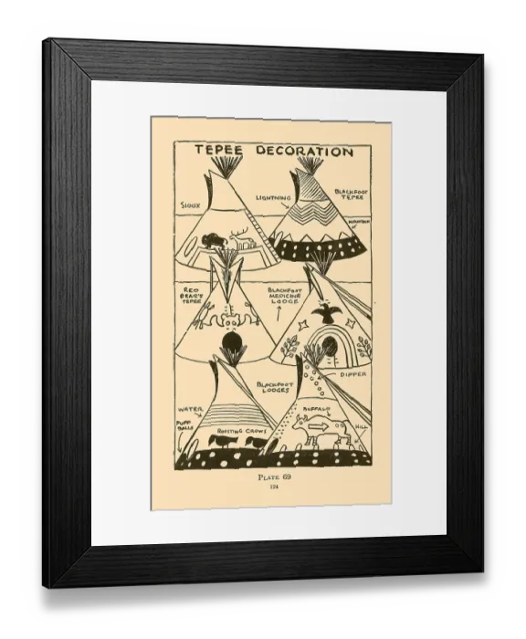 Framed Print : Tepee Decoration Framed Print : Tepee Decoration