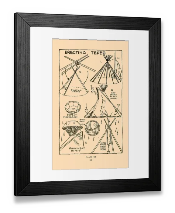 Framed Print : Erecting Tepee Framed Print : Erecting Tepee