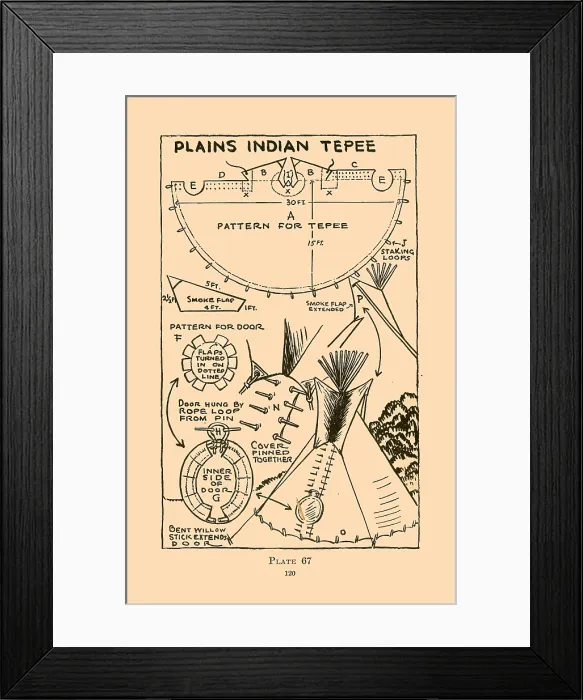 Framed Print : Plains Indian Tepee Framed Print : Plains Indian Tepee