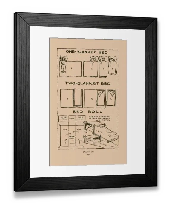Framed Print : One-Blanket, Two-Blanket Bed Framed Print : One-Blanket, Two-Blanket Bed