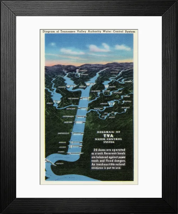 Framed Print : Diagram of Tennessee Valley Authority Water Control System Framed Print : Diagram of Tennessee Valley Authority Water Control System
