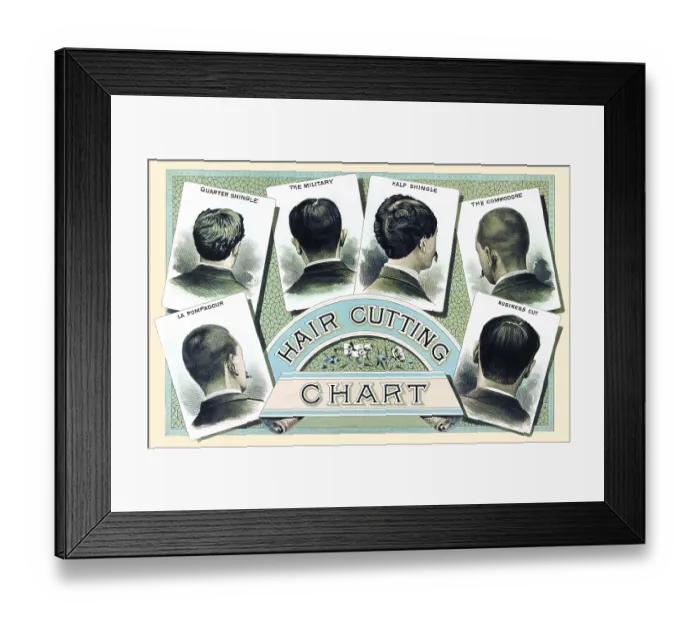 Framed Print : Hair Cutting Chart Framed Print : Hair Cutting Chart