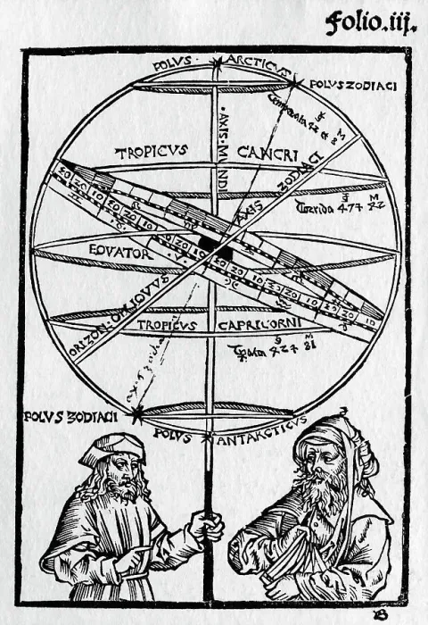 Framed Print : 16th-Century Woodcut of Two Men and an Armillary Sphere Framed Print : 16th-Century Woodcut of Two Men and an Armillary Sphere