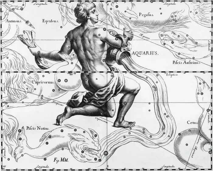 Framed Print : 17th-Century Engraving of the Constellation of Aquarius Framed Print : 17th-Century Engraving of the Constellation of Aquarius