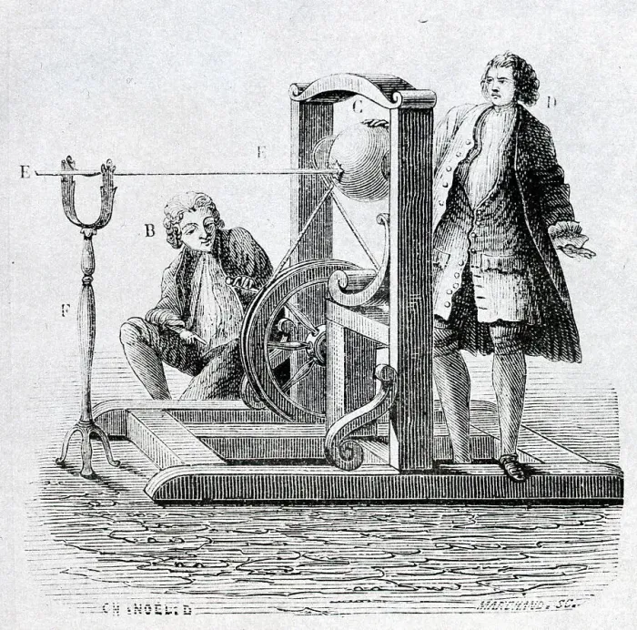 Framed Print : 18Th Century Eletricity Experiment Illus Framed Print : 18Th Century Eletricity Experiment Illus