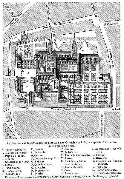 Abbey Saint-Germain des Pres
