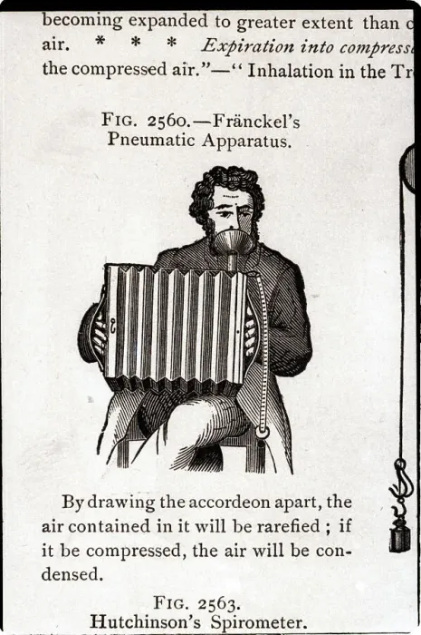 Framed Print : Accordion Air Inhaler Apparatus / Illus Framed Print : Accordion Air Inhaler Apparatus / Illus