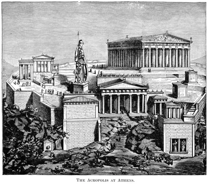 Framed Print : The Acropolis Of Athens, Greece Framed Print : The Acropolis Of Athens, Greece