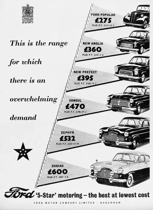 Framed Print : Ford. 1954: Advertisement for a range of cars Framed Print : Ford. 1954: Advertisement for a range of cars