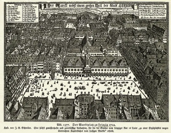 Framed Print : Aerial View Of Leipzig Germany In 1712 Framed Print : Aerial View Of Leipzig Germany In 1712