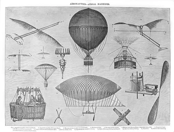 Aeronautics, Aerial Machines Old engraved illustration, Popular Encyclopedia Published 1894