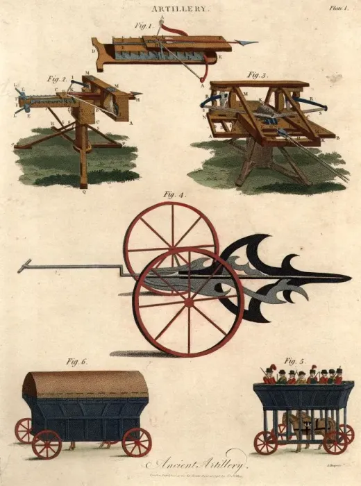 Framed Print : Ancient Artillery Framed Print : Ancient Artillery