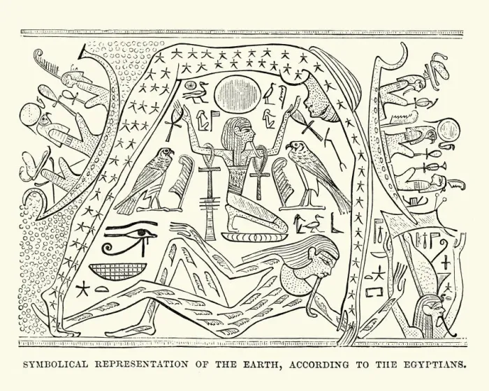 Framed Print : Ancient Egptian representation of the world Framed Print : Ancient Egptian representation of the world