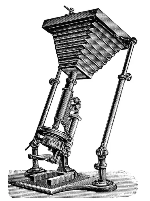 Framed Print : Ancient macro camera Framed Print : Ancient macro camera