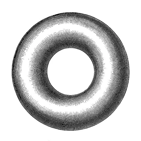 Annulus, Ring-shaped object