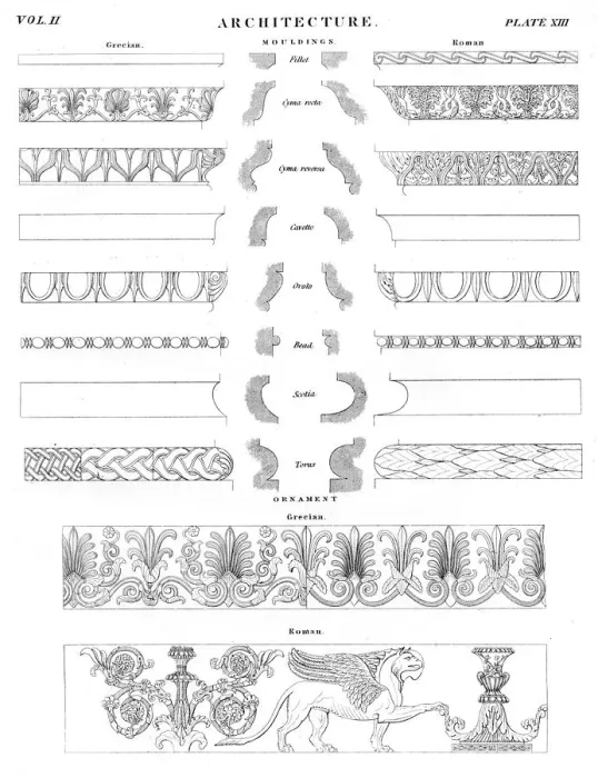 Framed Print : Antique architecture mouldings engraving 1878 Framed Print : Antique architecture mouldings engraving 1878