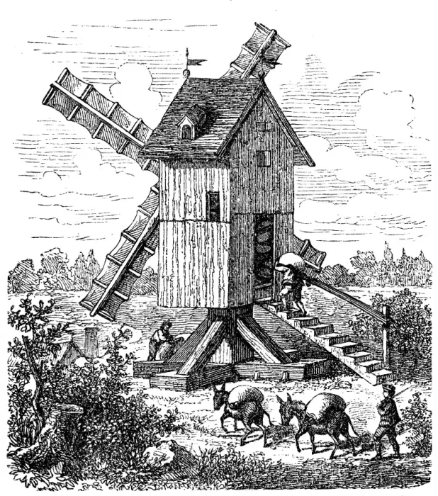 Framed Print : Mill. Antique engraving illustration of a mill Framed Print : Mill. Antique engraving illustration of a mill