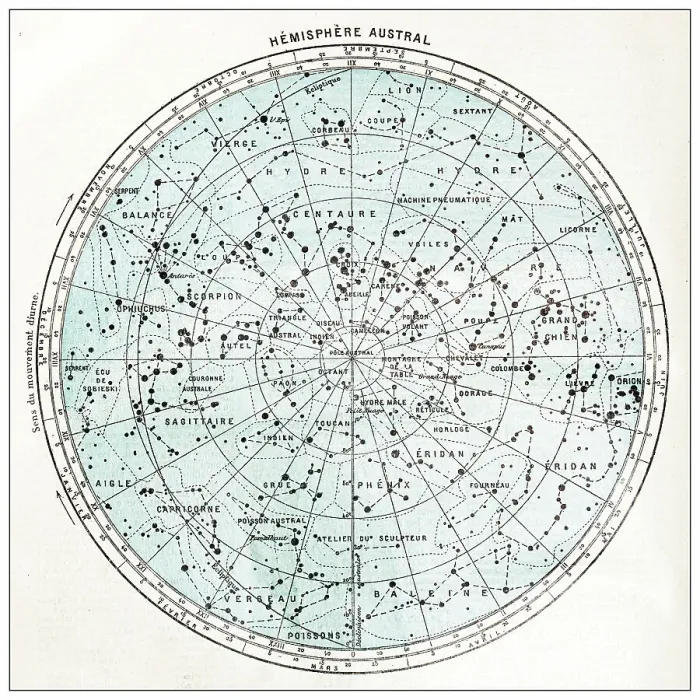 Framed Print : Antique French map of Southern celestial hemisphere star chart