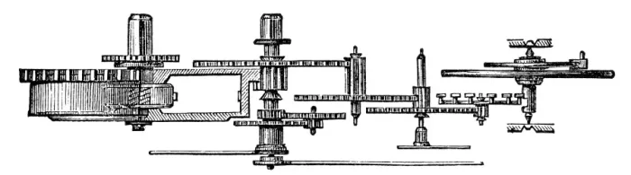 Framed Print : Antique illustration of clock gears Framed Print : Antique illustration of clock gears