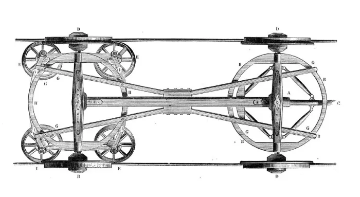 Framed Print : Antique illustration of scientific discoveries: Train parts Framed Print : Antique illustration of scientific discoveries: Train parts