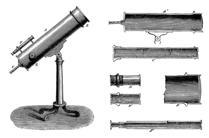 Framed Print : Antique illustration of telescope Framed Print : Antique illustration of telescope