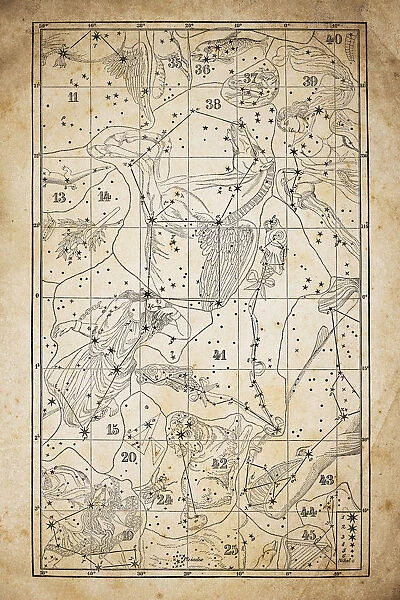 Antique illustration on yellow aged paper: zodiac astrology constellations (series 10)