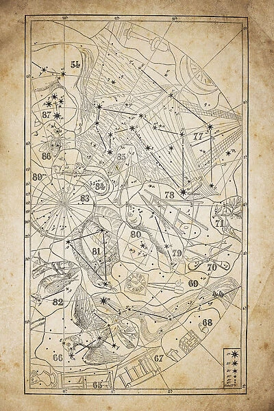 Antique illustration on yellow aged paper: zodiac astrology constellations (series 8)